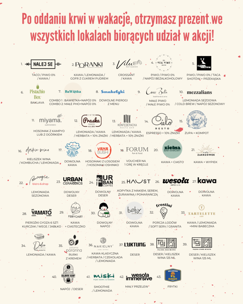 Oddajesz Krew - Jesz I Pijesz Za Darmo W 43 Krakowskich Lokalach 7 Oddajesz Krew - Jesz I Pijesz Za Darmo W 43 Krakowskich Lokalach